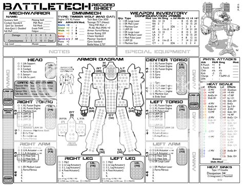 Battletech Cheat Sheet Pdf Boateffect