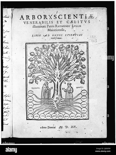 Title Page With Illustration Showing The Tree Of Knowledge Stock Photo