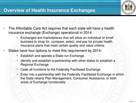 Ppt Health Insurance Exchanges And The Small Group Market Powerpoint