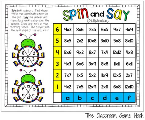 Each time you play the game, add the sum to a graph. The Classroom Game Nook: "Spin and Say!" {A Math Game Freebie}