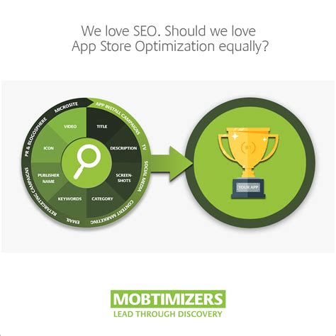 There is an ebb and flow to app store searches. We love SEO. Should you love App Store Optimization, ASO?