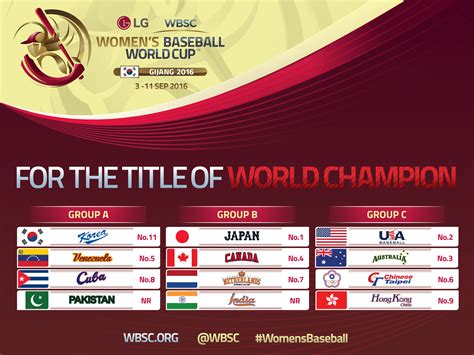 venezuela national women s baseball championship to serve selection of world cup team world