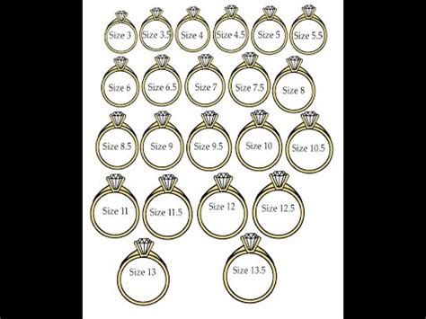 Ring size conversion chart for ring sizes from the united states, uk, italy, france, spain, germany and japan. How to know her ring size - YouTube