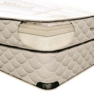 The construction of some or most. Mattresses | Natural Sleep Luxury & Organic Mattress