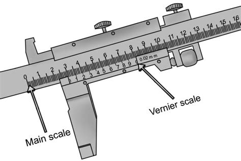 How To Read A Metric Vernier Caliper