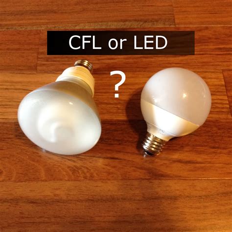 Black, teal, blue, burnt orange, and white. Austin Real Estate Secrets: CFL or LED lights? Which One ...