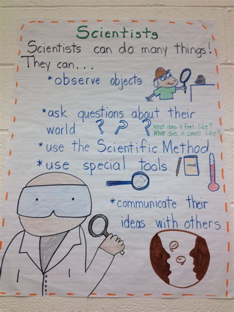 Scientist Anchor Chart Science Chart Matter Science