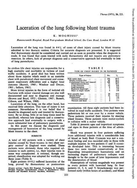 Pdf Laceration Of The Lung Following Blunt Trauma Thoraxthoraxbmj