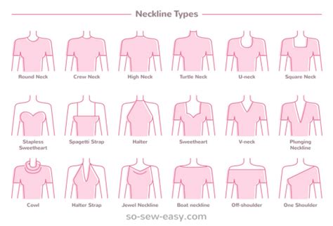 More Neckline Styles Than Youll Ever Need So Sew Easy Fashion