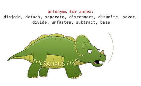 Annex Synonyms And Annex Antonyms Similar And Opposite Words For Annex