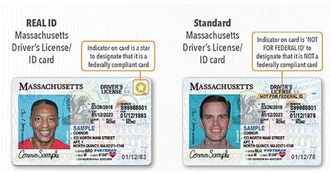 Mass Rmv Introduces Real Id License Option What You Need To Know