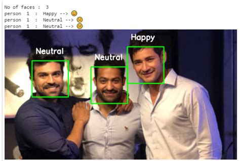 ultimate guide for facial emotion recognition using a cnn by prudhvi gnv medium