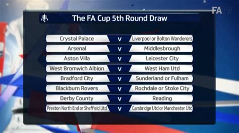 Fa Cup 4th And 5th Round Draw Fa Cup Fourth And Fifth Round Draw Man