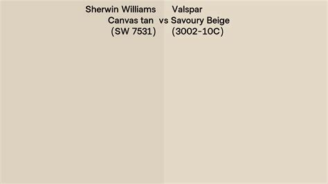 Sherwin Williams Canvas Tan Sw 7531 Vs Valspar Savoury Beige 3002