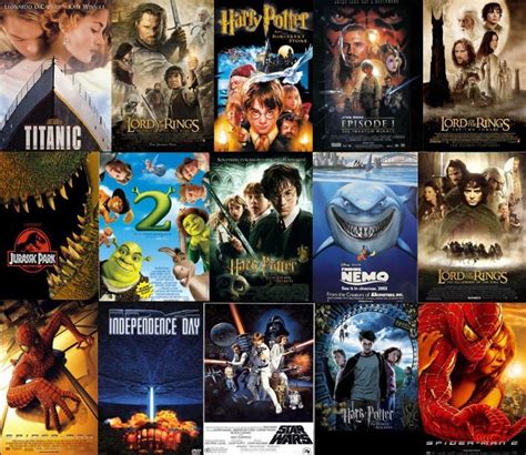 Imdb top 1000 movies of all time show list info. Top 14 Highest Grossing Films - Trending Posts