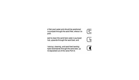 Flowclear Sand Filter Manual