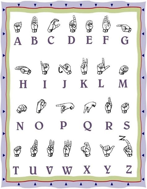 Sign Language Printable Alphabet