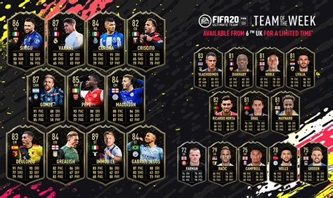 He reminds me of a taller kimpembe but brings better passing and physical, being a little bit slower it is important to pair him with someone a little quicker but i love this card. FIFA 20 Team of the Week 17 (TOTW 17) - FIFPlay