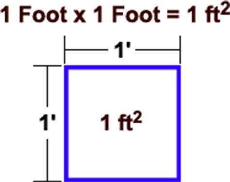 Its plural is square feet, and abbreviated as ft² or sq ft. Square Footage Calculator | Square Footage .org