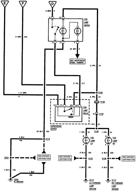 Chevrolet corvette 1970 wiper motor schematic diagram. 98 Chevy Tail Light Wiring Diagram - Wiring Diagram