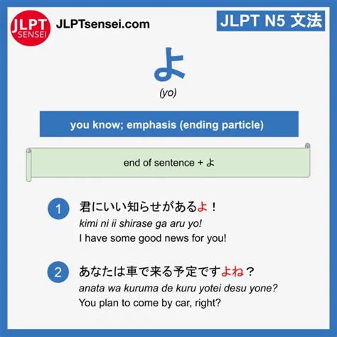 JLPT N Grammar よ yo Particle Meaning JLPTsensei com