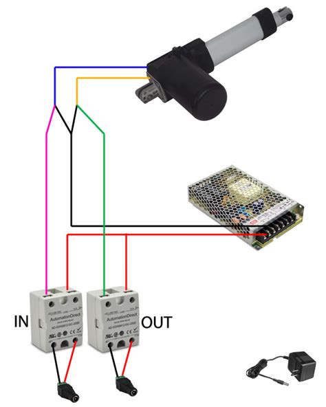 Control A Large Linear Actuator With Arduino Arduino Project Hub Images