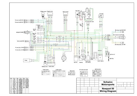 Wiring diagrams for lifan 150cc engine. Roketa 150cc Scooter Stator Wiring Diagram