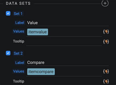 Chart Data Set Labels Add Dynamic Binding Feature Request Wappler