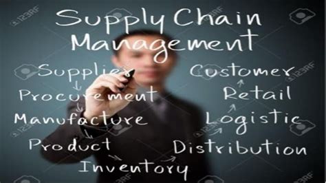 Lean Supply Chain Management Une étude Dans Lindustrie Chimique Ppt
