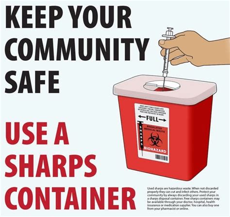 Sharps And Hazardous Waste Disposal Ocoee Fl