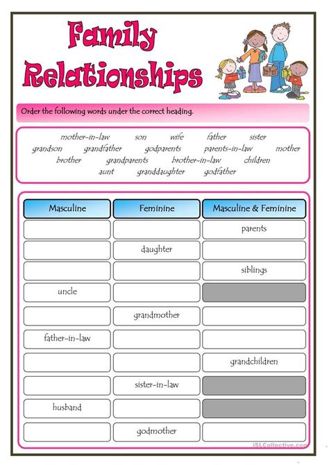 Healthy Relationship Worksheets For Adults