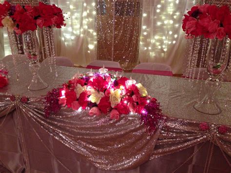 Quinceanera Centerpieces Ideas For Tables