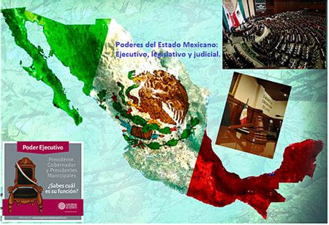 La Estructura Del Estado Mexicano Timeline Timetoast Timelines