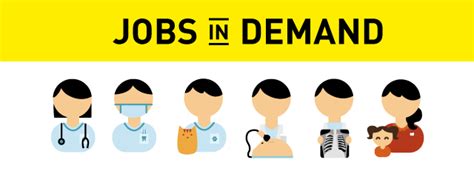 In-demand jobs in Canada with high salary - Canada Updates