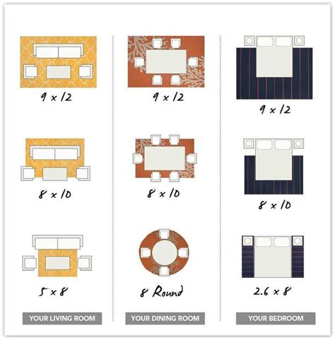 Rug Sizes For Living Room Choosing The Perfect Fit