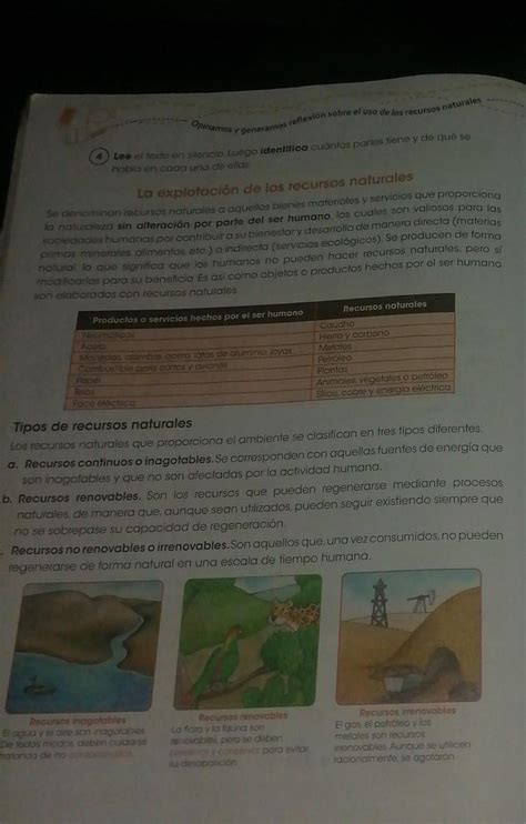 Elabora En Tu Cuaderno Un Resumen Del Texto Le Do Para Ello Realiza