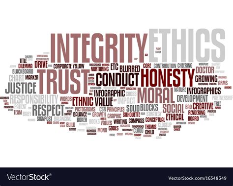 Ethics Word Cloud Concept Royalty Free Vector Image