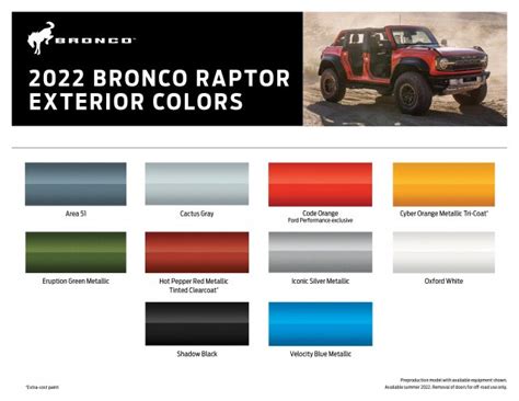 2022 Ford Bronco Raptor Exterior Colors Bronco Raptor Forum