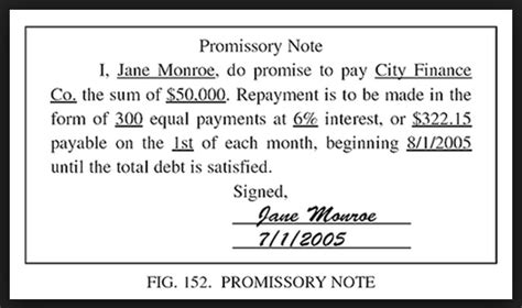 Maybe you would like to learn more about one of these? Sample Promissory Note For Employee Loan