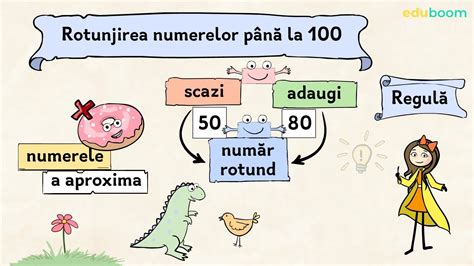 Rotunjirea Numerelor De La 0 La 100 Matematica Clasa A 1 A