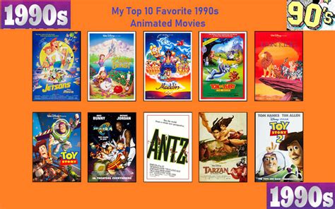 My Top 10 Favorite 90s Animated Movies By Aaronhardy523 On Deviantart