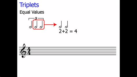 This video explains how to recognise triplets and how to calculate their rhythmic value in a bar. Triplets: Music Theory - YouTube