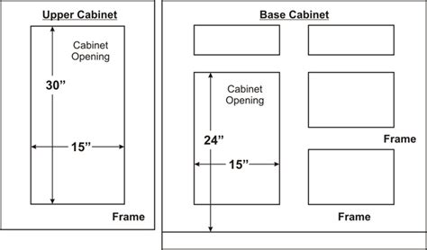 This is the same width used on standard door and window casing, as well as ordinary baseboard. Typical Cabinet Door Dimensions - House Furniture