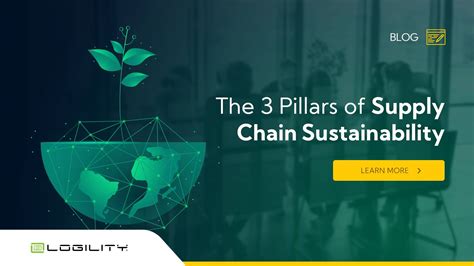 Supply Chain Sustainability 3 Pillars For The Future Of Business