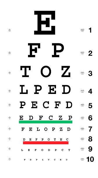 Best Eye Chart Stock Photos Pictures And Royalty Free