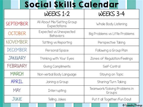 33 Social Skills Worksheet For Kids Worksheet Resource Plans