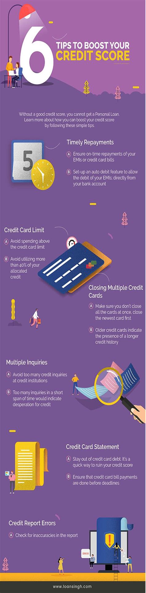 Find out how simple everything was made with the experian app and decide if it's right for you. Loan Singh's latest infographic gives you tips on 'How To ...