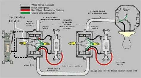 3 Way Switch Single Pole Wiring Diagram How To Wire A 3 Way Switch