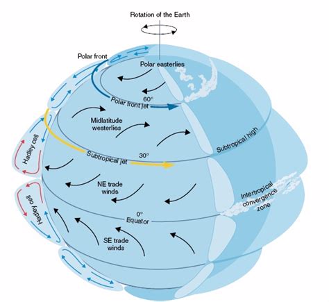 Satellite Applications For Geoscience Education