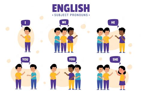 Free Vector English Subject Pronouns With Illustrated People